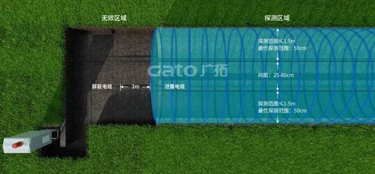 精彩！廣拓受邀參與2023年湖北省安防行業(yè)生態(tài)融合交流會(圖13)