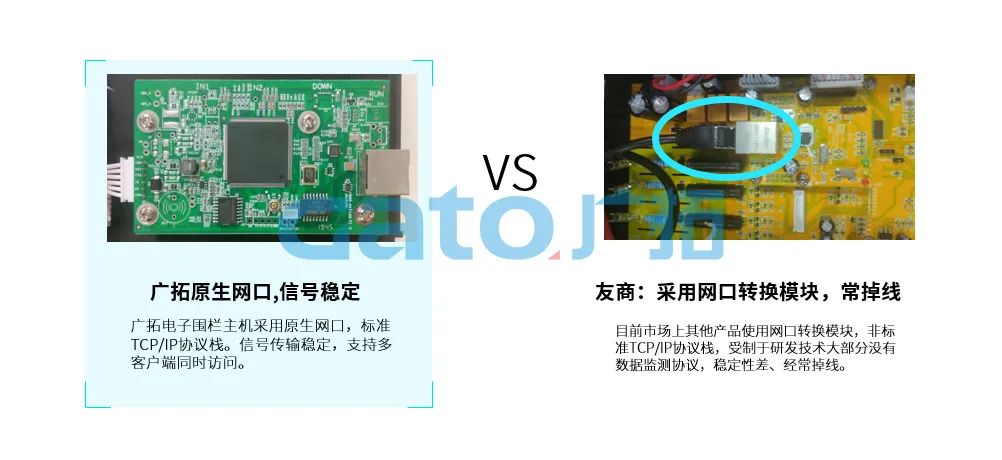 重點(diǎn)學(xué)校烏魯木齊68中周界安防，還得看廣拓！(圖10)