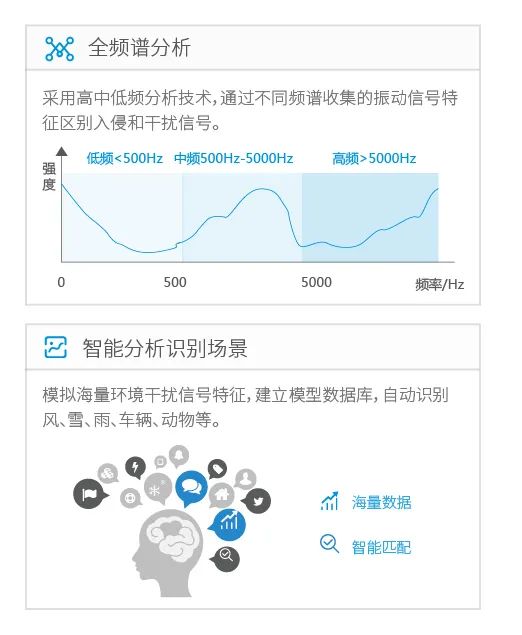 五一你負責(zé)浪~我負責(zé)安全感~(圖24)